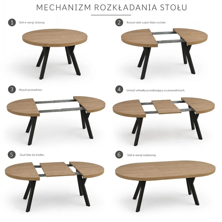 Instrukcja i mechanizm rozkładania stołu okrągłego CONVIVIO z dwiema wkładkami